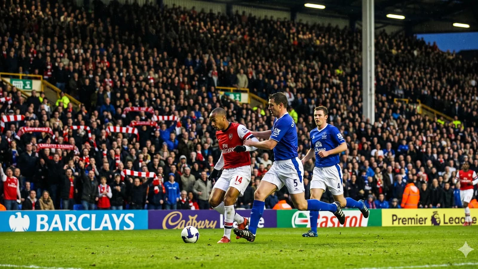 Liga Inggris 2026/27: Panduan Lengkap Premier League